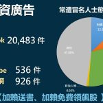 【曝光BooKing騙局】小心【BooKing詐騙陷阱不出金】快來自保❗ BooKing是詐騙嗎❓ BooKing詐騙 ❗ 教你拿三步回被BooKing騙的錢