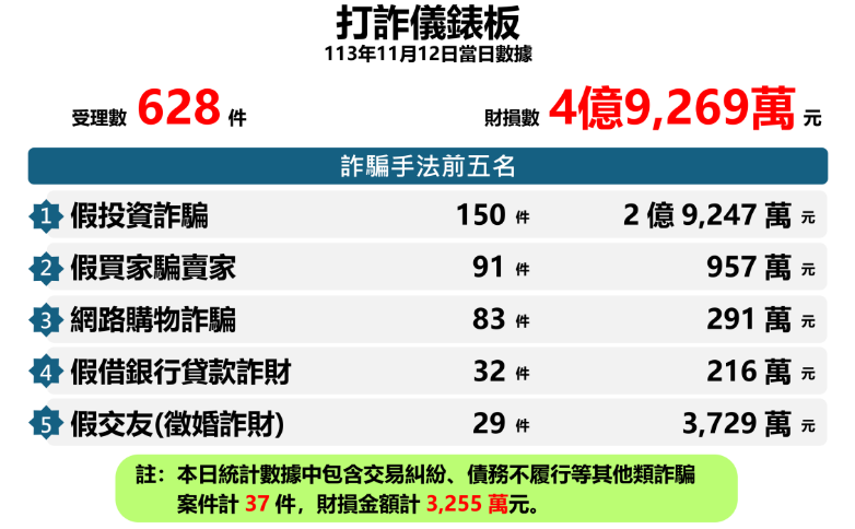 【曝光MECX騙局】小心【MECX詐騙陷阱不出金】快來自保❗ MECX是詐騙嗎❓ MECX詐騙 ❗ 教你拿三步回被MECX騙的錢